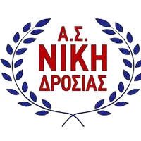 AS Niki Drosias