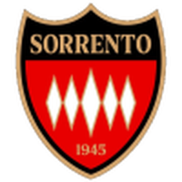AS Sorrento Calcio