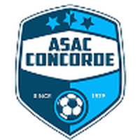 ASAC Concorde
