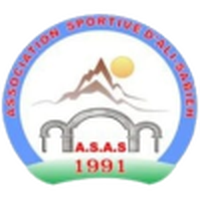 ASAS Djibouti Telecom