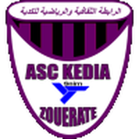 ASC Kedia