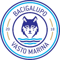 ASD Bacigalupo Vasto Marina