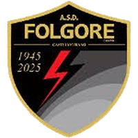 ASD Folgore Castelvetrano