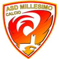ASD Millesimo Calcio U19