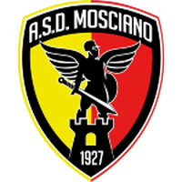 ASD Mosciano Calcio