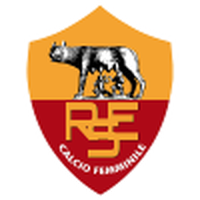 ASD Res Roma (W)