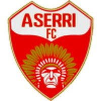 Aserri FC