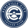Asheville City SC (W)