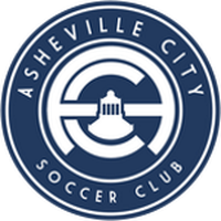 Asheville City