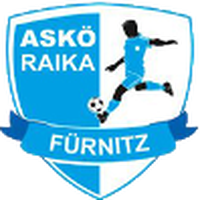 ASKO Furnitz
