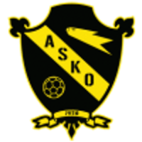 ASKO Kara