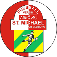 ASKO St.Michael/Bl