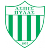 Aspis Pylas