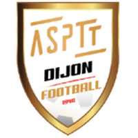 ASPTT Dijon