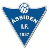 Assiden U19