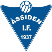 Assiden
