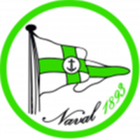 Associacao Naval U17