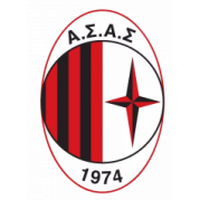 Asteras Stavrou