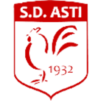 Asti