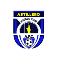 Astilleros