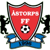 Astorps FF