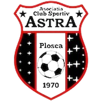 Astra Plosca