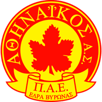 Athinaikos FC