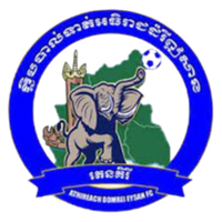Athireach Domrey Eysan