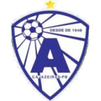 Atletico Cajazeirense U20