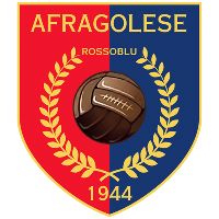 Atletico Calcio Afragolese