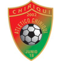 Atletico Chiriqui Reserves