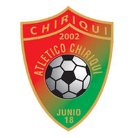 Atletico Chiriqui (W)