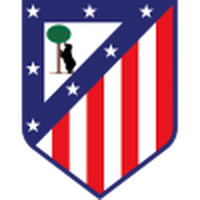 Atletico de Madrid Youth