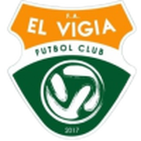Atletico El Vigia