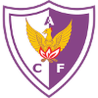 Atletico Fenix Montevideo (W)