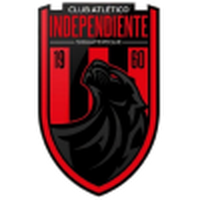 Atletico Independiente