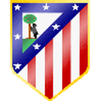 Atletico Madrileno U19