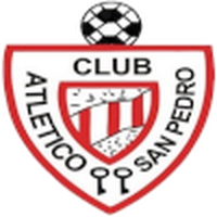 Atletico San Pedro