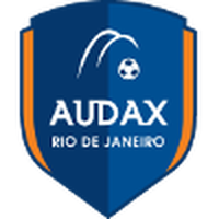 Audax Rio RJ