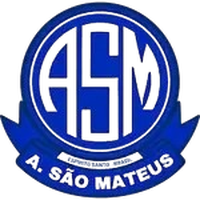 Audax Sao Mateus