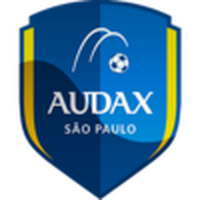 Audax SP U20 (W)