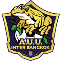AUU Inter Bangkok