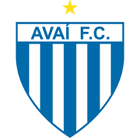 Avai FC SC U17