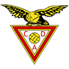 Aves U19