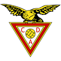 Aves U19