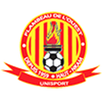 Avion Academy