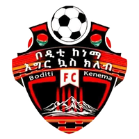 Axum Ketema