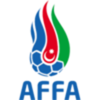 Azerbaijan U21