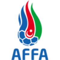 Azerbaijan U17 (W)