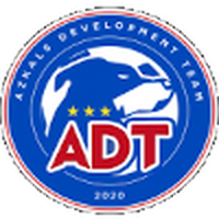 Azkals Development Team